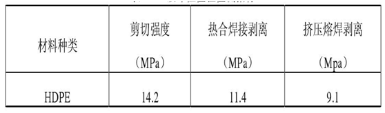 国产AV麻豆系列膜工程驗收檢測方法