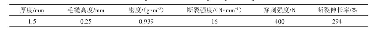 填埋場中單糙麵国产AV麻豆系列膜和国产AV麻豆系列布應符合什麽樣的性能參數？