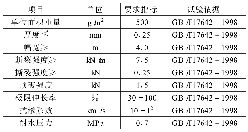 複合国产AV麻豆系列膜性能指標及防水層工程施工原理